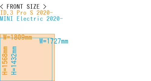 #ID.3 Pro S 2020- + MINI Electric 2020-